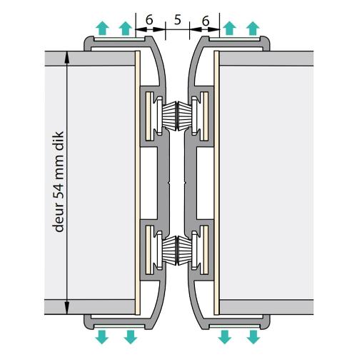 Alprokon pendel-/Wisselprofiel 2400mm 60 minuten brandwerend DD54/TR17 Glo-Brite Ferno-Tec no. 414 product photo