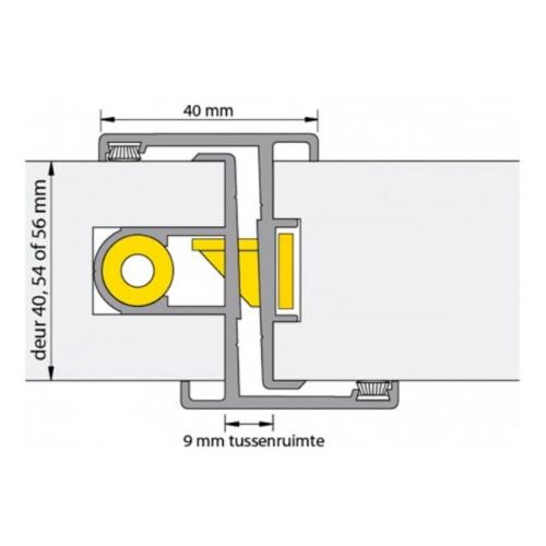 Alprokon deurnaald 2200mm met Nemef meerpuntssluiting cilinderbediend DD40/TR10 SKG3 Din Ls product photo