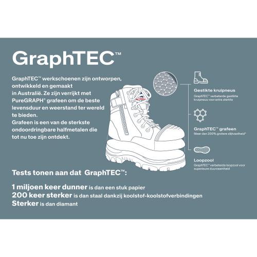 Steel Blue veiligheidsschoenen Southern Cross Zip S3 hoog zwart kruipneus maat 44 product photo https://media.isero.nl/Isero-IseroNL-Site/images/L/2195519_7.jpg L