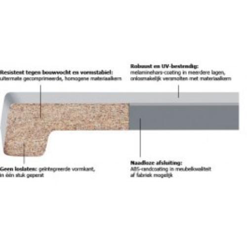 Vensterbank Werzalit 4250x350mm wit product photo