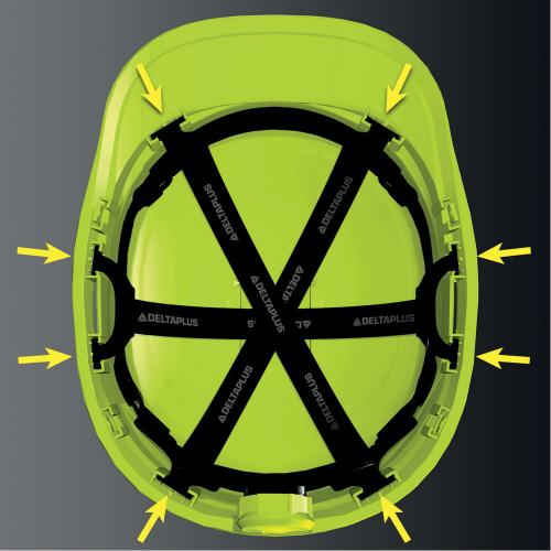 Delta Plus Premium veiligheidshelm draaiknop geventileerd 8-punts wit Diamond 6 Wind product photo https://media.isero.nl/Isero-IseroNL-Site/images/L/2517074_3.jpg L