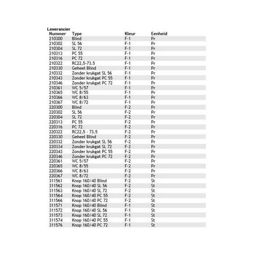 Schild klik F1 rechthoekig 184x44mm PC72 product photo https://media.isero.nl/Isero-IseroNL-Site/images/L/309408_1.jpg L