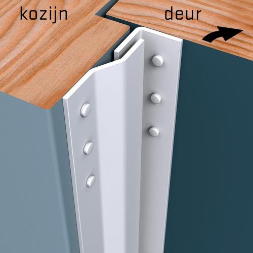 Secu anti-inbraakstrip Basic staal binnendraaiend RAL9010 wit product photo