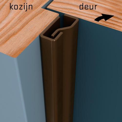 Secu anti-inbraakstrip Plus voordeur binnendraaiend RAL8014 bruin 2050mm product photo