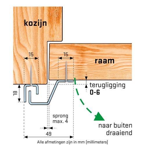Secu anti-inbraakstrip Plus raam buitendraaiend RAL9010 wit 1500mm terugligging 0-6mm product photo https://media.isero.nl/Isero-IseroNL-Site/images/L/315616_1.jpg L