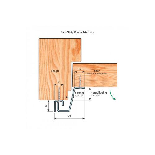 Secu anti-inbraakstrip Plus achterdeur buitendraaiend RAL9010 wit 2115mm terugligging 21-27mm product photo https://media.isero.nl/Isero-IseroNL-Site/images/L/315632_1.jpg L
