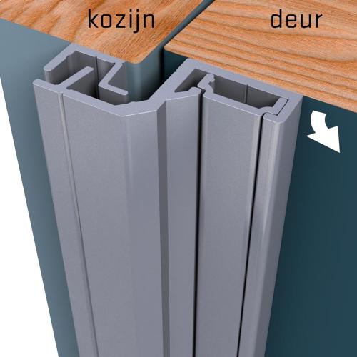 Secu anti-inbraakstrip Style achterdeur buitendraaiend aluminium blank geanodiseerd 2150mm terugligging 6-8mm product photo