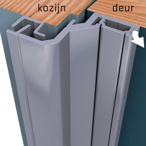 Secu anti-inbraakstrip Style achterdeur buitendraaiend aluminium blank geanodiseerd 2150mm terugligging 18-20mm product photo
