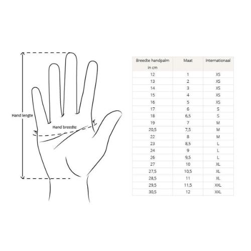 Handschoenen Maxiflex Endurance 42-844 AD-APT met noppen 4131A maat 11 product photo https://media.isero.nl/Isero-IseroNL-Site/images/L/995482_6.jpg L