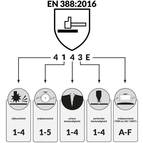 Handschoenen 9578 Weather Essential zwart-zilvergrijs maat 10 3111X product photo https://media.isero.nl/Isero-IseroNL-Site/images/L/K0165543_9.jpg L