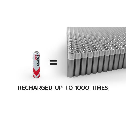 Batterijen werkradios Nimh 2500 mah 6 stuks AA-Cel product photo https://media.isero.nl/Isero-IseroNL-Site/images/L/K2814271_4.jpg L