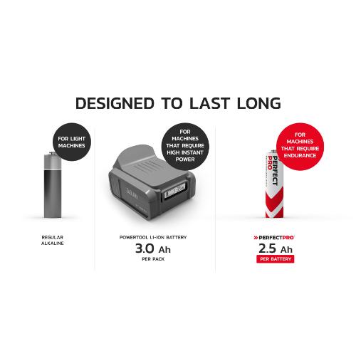 Batterijen werkradios Nimh 2500 mah 6 stuks AA-Cel product photo https://media.isero.nl/Isero-IseroNL-Site/images/L/K2814271_5.jpg L
