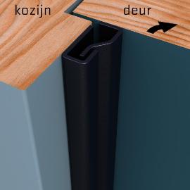 Secu anti-inbraakstrip Plus voordeur binnendraaiend RAL7021 zwartgrijs 2050mm product photo