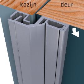 Secu anti-inbraakstrip Style achterdeur buitendraaiend aluminium blank geanodiseerd 2500mm terugligging 3-5mm product photo