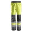 Werkbroek AllroundWork 6530 waterdicht kl2 high visibility oranje/zwart maat XS product photo